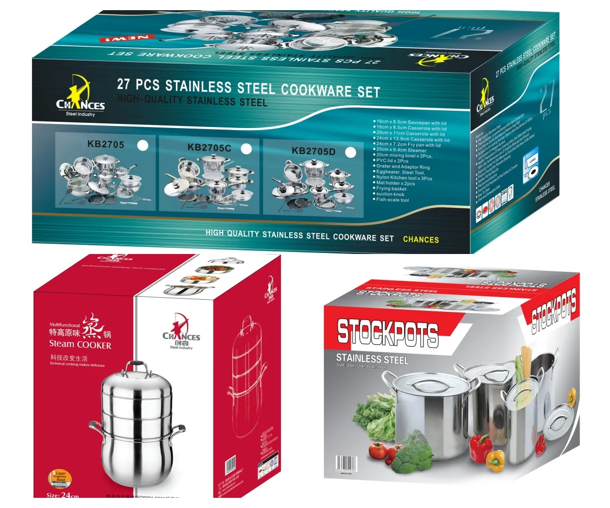 chinese cookware wholesale-Packaging