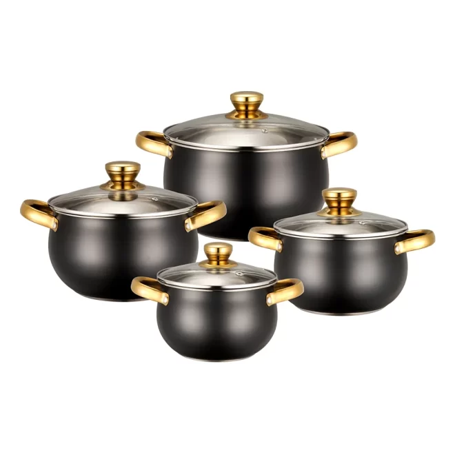 Chances 8 Piece Cookware Set Manufacturer