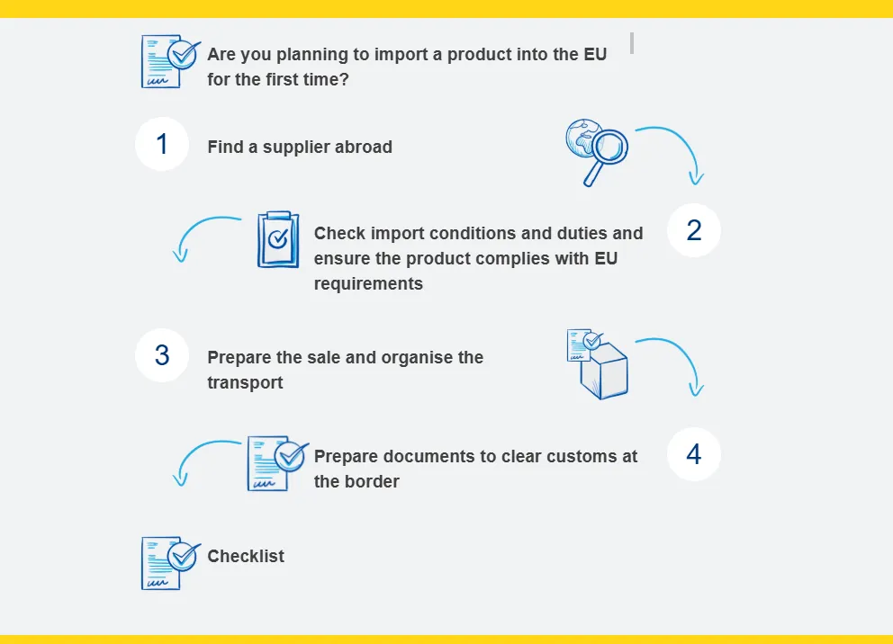 Importing Stainless Steel Cookware into the EU