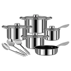 Stainless Steel Cooking Pot Set Manufacturer