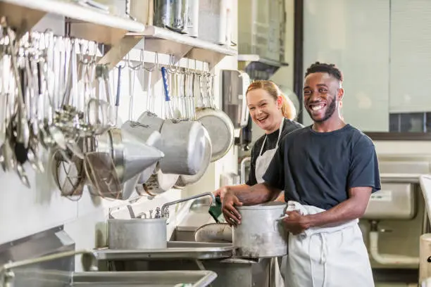 commercial kitchen cookware care