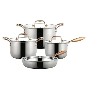 7 Piece Stainless Steel Cookware Set Manufacturer -chancescook (3)