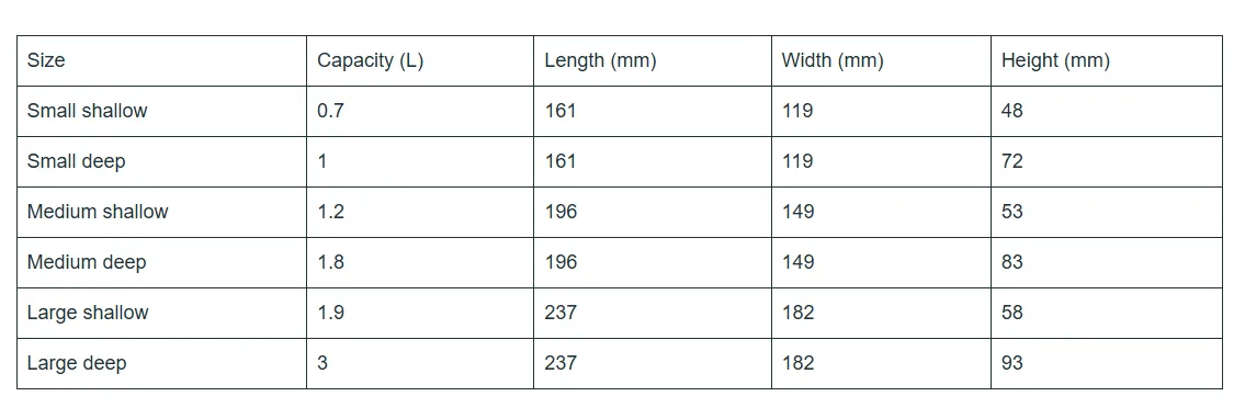 Custom Food Storage Containers Size